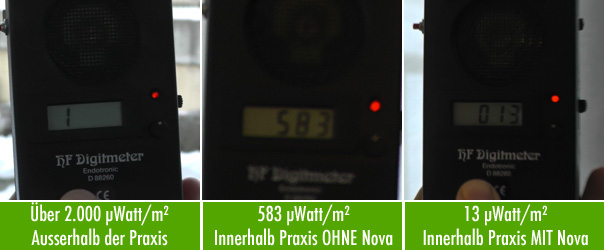 Hochfrequenz Messwerte Praxis Dr. Seewald