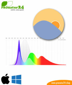 F.LUX®  GRATIS DOWNLOADEN. Automatische Blaulichtkalibierung nach Tageszeit für den PC. Kostenlos runterladen für Mac OS und Windows.