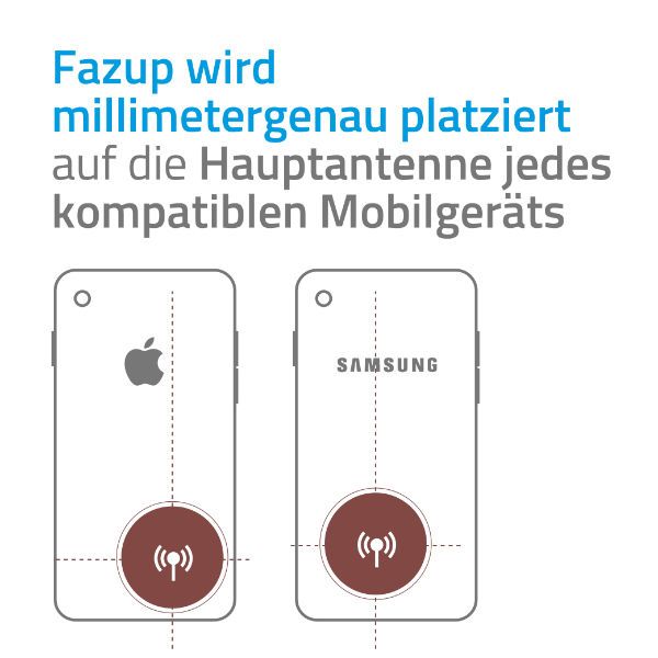 FAZUP muss millimetergenau platziert werden auf die Hauptantenne jedes kompatiblen Mobilgeräts