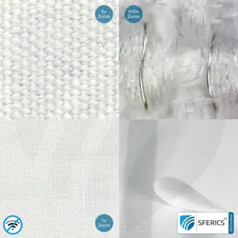 MAX-WEAR Abschirmstoff | ideal zur Herstellung von Bekleidung, Schlafsäcke, usw. | HF Schirmdämpfung gegen Elektrosmog bis zu 44 dB | mobiler Schutz gegen Handystrahlung | 5G ready!