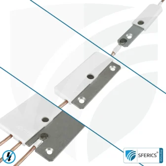 Erdungsplatte | stationär für Innenräume | Erdung abgeschirmter Flächen