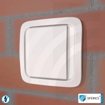 Wandsender TX-NA16-WAND | 2-Kanal Fernbedienung | Masterschalter Set-Up | baubiologische Funktechnik nach EnOcean Standard